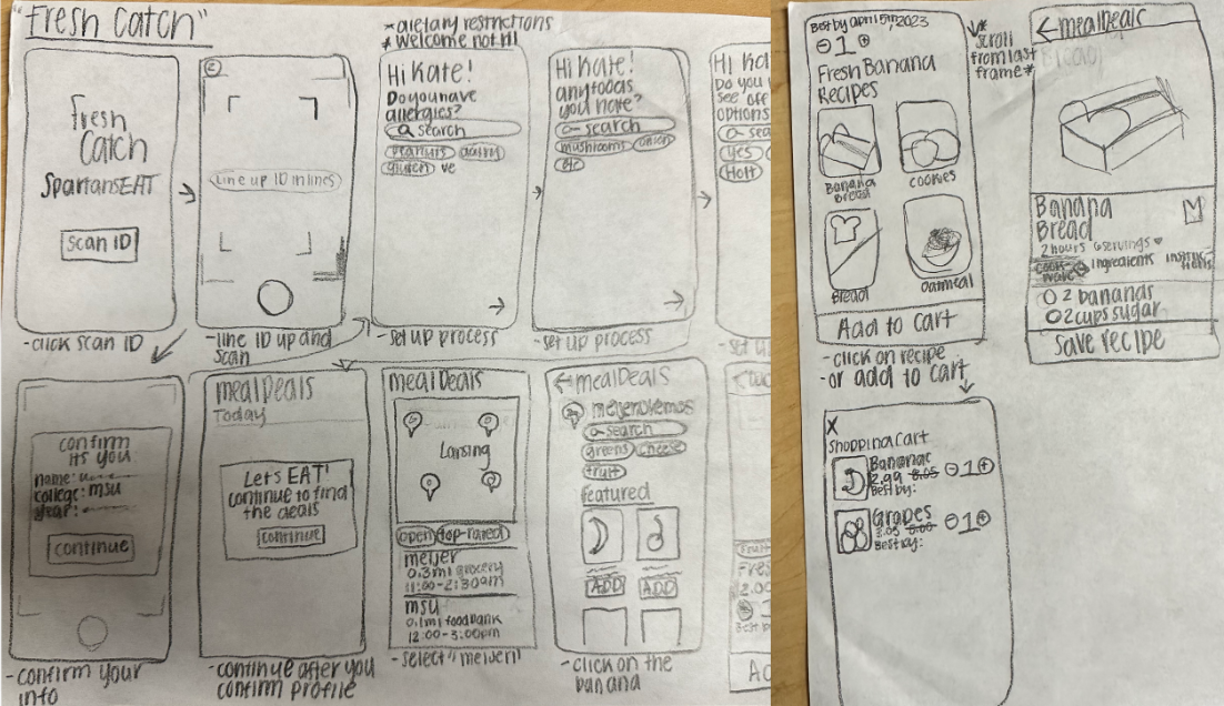 Sketch of Meal Deals wireframes