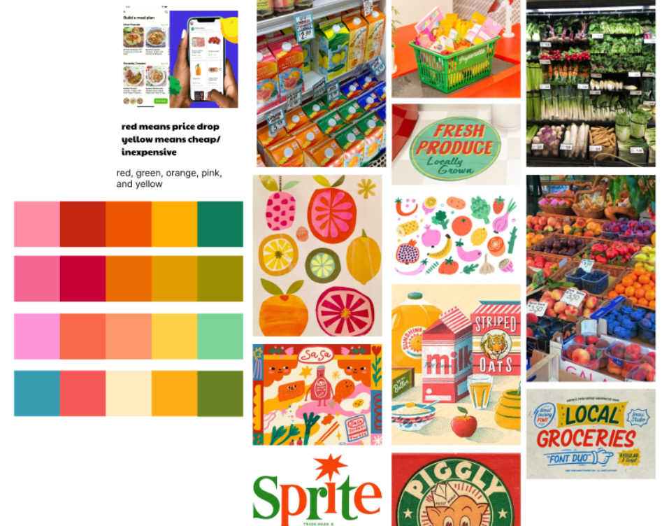 moodboard for meal deals