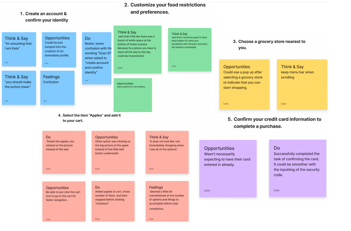 Usability Testing