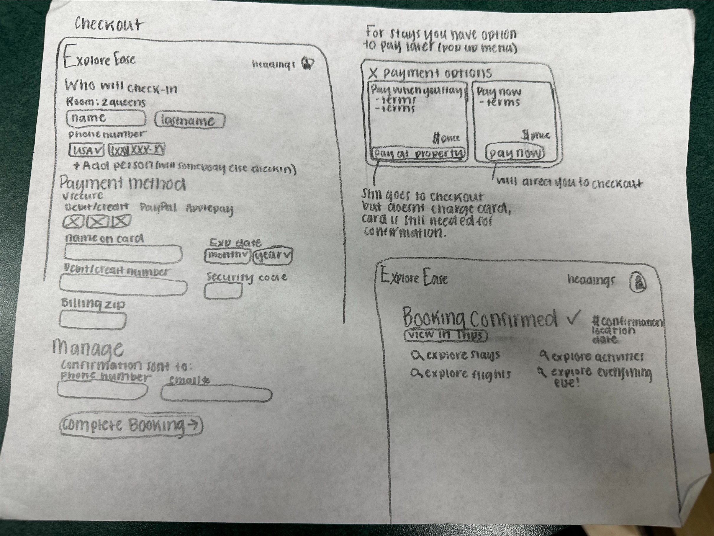 Sketch of the Travlers wireframes